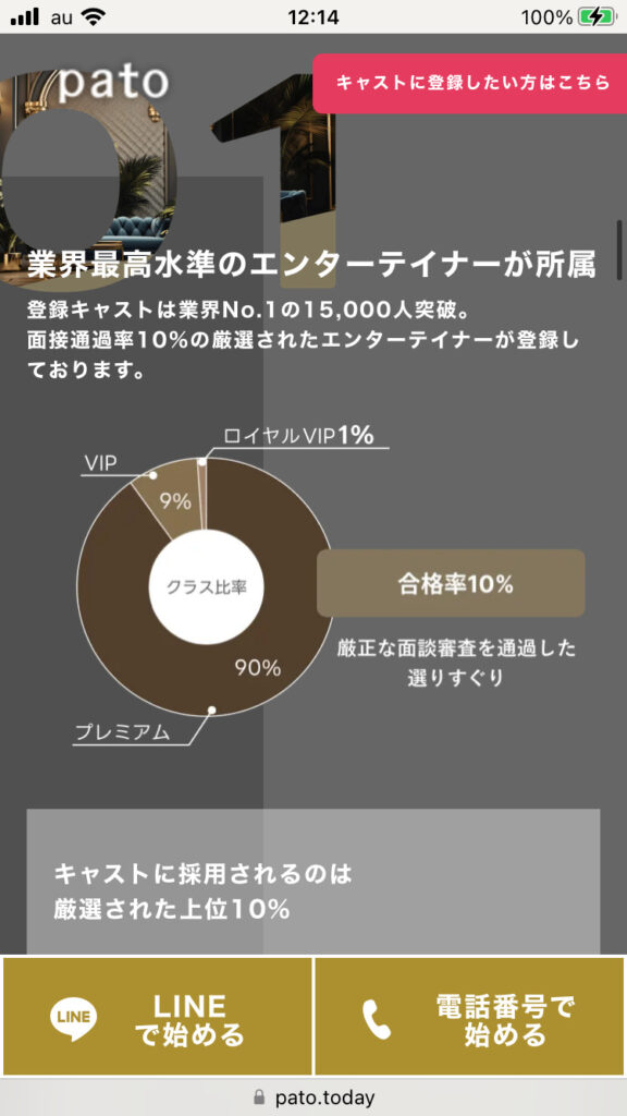 pato(パト)の合格率